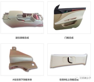 汽車內(nèi)飾上市公司30強